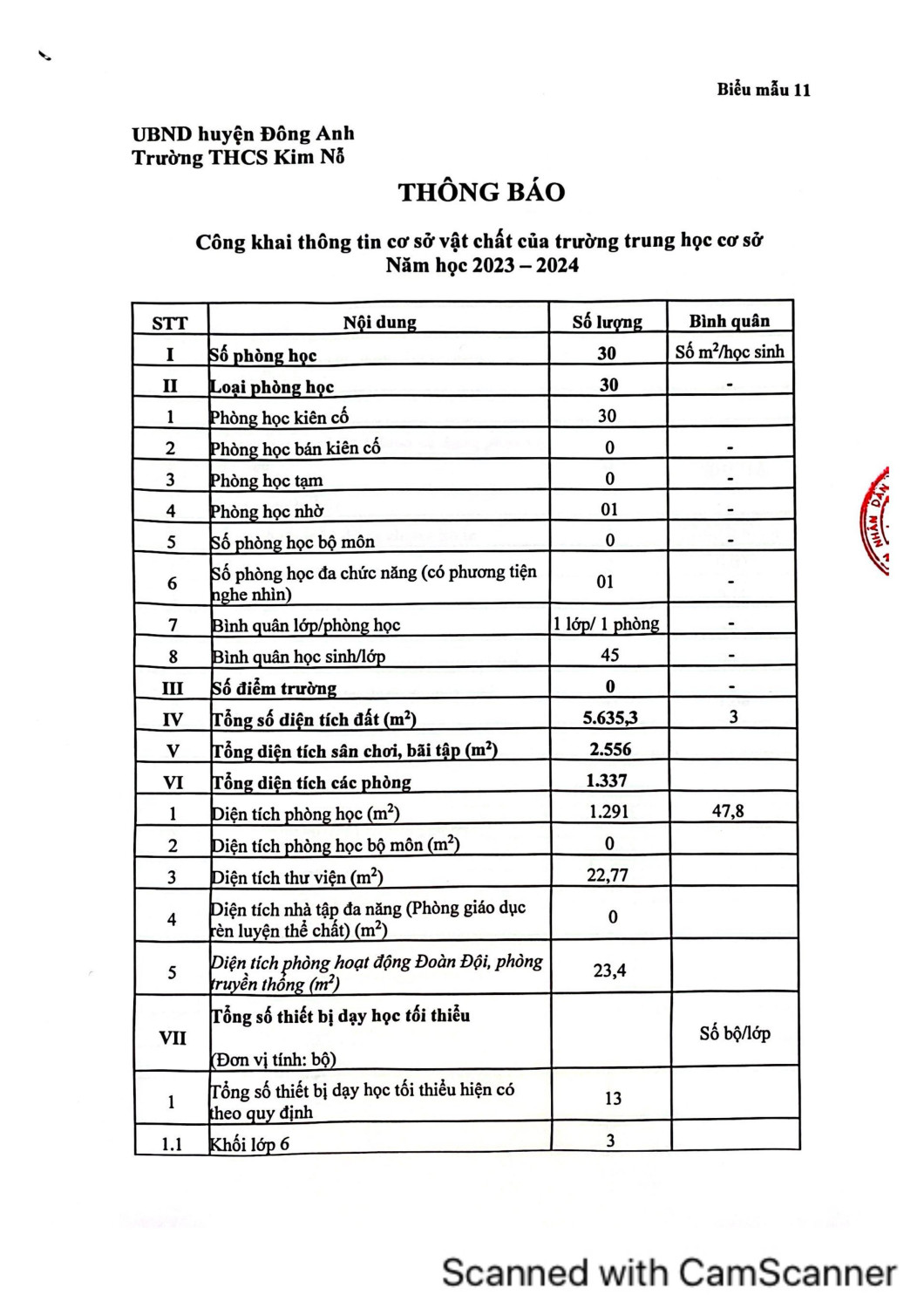 CÔNG KHAI THEO NGHỊ ĐỊNH 36-2017