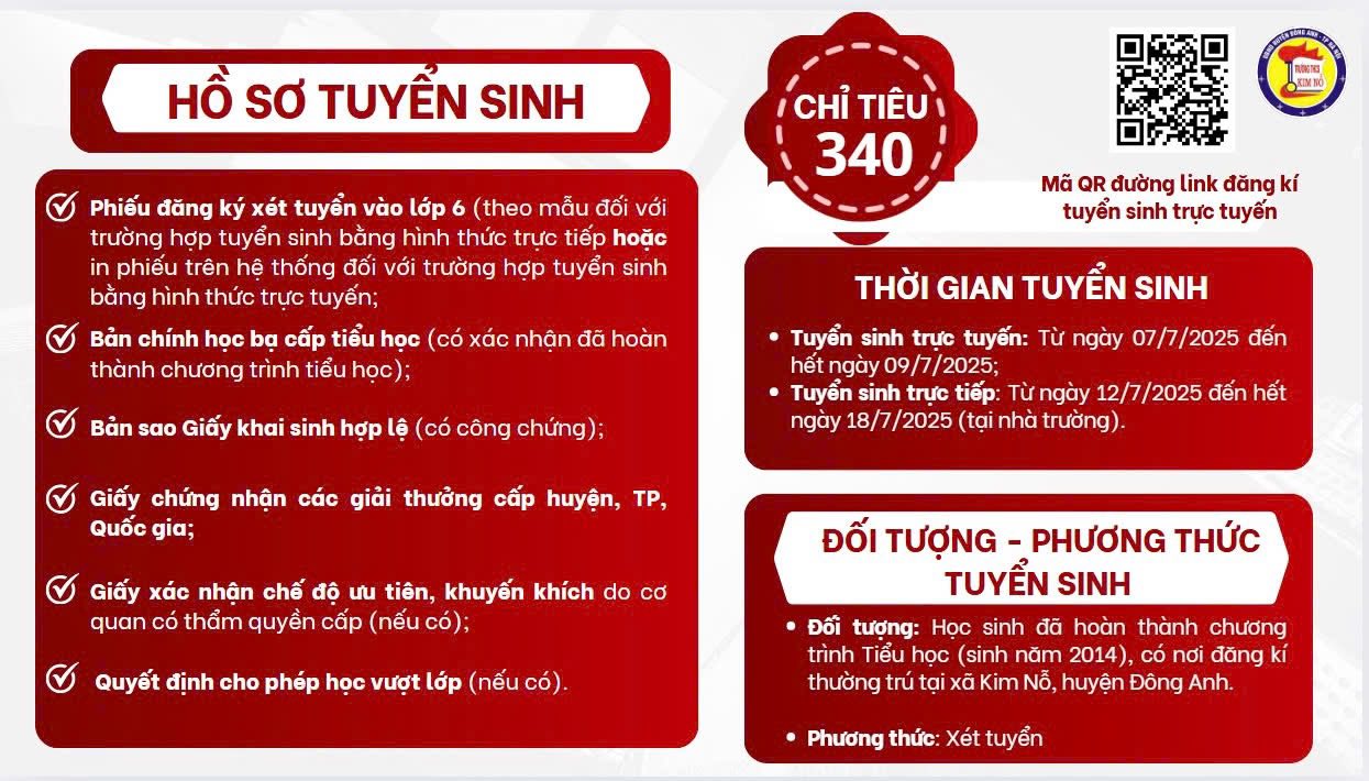 HƯỚNG DẪN ĐĂNG KÍ TUYỂN SINH TRỰC TUYẾN VÀO LỚP 6 TRƯỜNG THCS KIM NỖ - NĂM HỌC 2025 - 2026