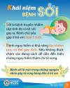 TUYÊN TRUYỀN PHÒNG CHỐNG BỆNH SỞI
