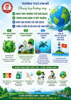 TRƯỜNG THCS KIM NỖ CHUNG TAY HƯỞNG ỨNG NGÀY MÔI TRƯỜNG THẾ GIỚI, THÁNG HÀNH ĐỘNG VÌ MÔI TRƯỜNG, NGÀY ĐẠI DƯƠNG THẾ GIỚI VÀ TUẦN LỄ BIỂN VÀ HẢI ĐẢO VIỆT NAM NĂM 2026