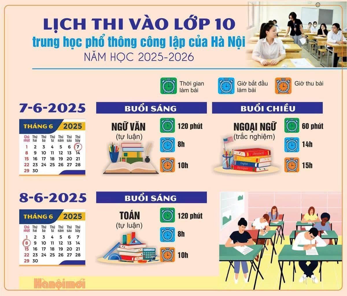 GỬI CÁC EM HỌC SINH LỚP 9 THÂN YÊU – NHỮNG CHIẾN BINH KIM NỖ 2K10!